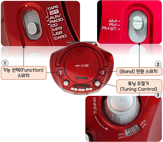 CD/MP3 Portable Cassette 롯데 핑키 700 (LOTTE Pingky-700) : 라디오 방송 동작하기