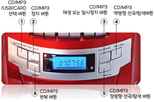 CD/MP3 Portable Cassette 롯데 핑키 700 (LOTTE Pingky-700) : CD 디스크 작동 방법