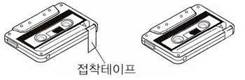 카세트 테이프 취급에 대하여 : 소거 방지용 탭