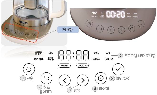 필립스 젠틀브루 티 메이커 HD9450 : 구성품 및 각 부분의 명칭