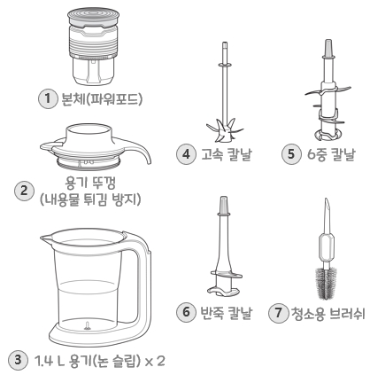 샤크닌자 닌자 울트라프렙 PS104KR : 구성품