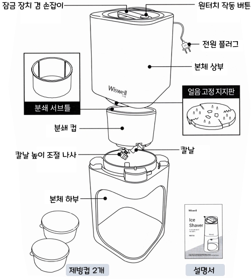위즈웰 눈꽃 빙수기 WB800W, WB800Р, WB800B, WB800G : 각 부의 명칭 및 구성품