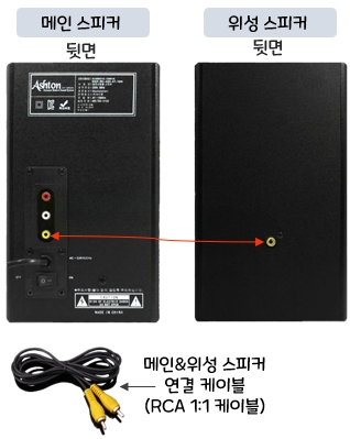 애쉬톤(ASHTON) AT-1000K (블랙) : 설치 및 사용 방법