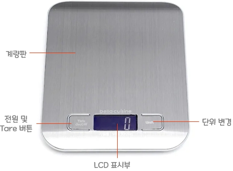 벨라쿠진 스테인리스 스틸 주방 전자저울 1kg (G1-0171) : 각 부분의 명칭