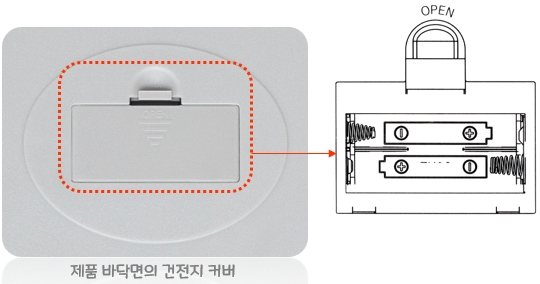 벨라쿠진 스테인리스 스틸 주방 전자저울 1kg (G1-0171) : 건전지 삽입