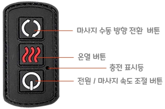 홈메딕스(HOMEDICS) 무선 목어깨 마사지기 NMS-621HBK : 버튼 조작부