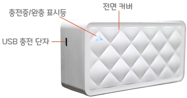 로엔텍 클레온 무선 칫솔 살균기 LCU-01W : 각 부분의 명칭