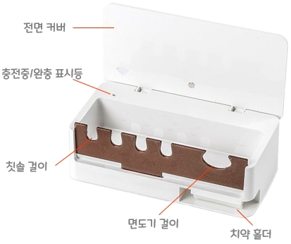로엔텍 클레온 무선 칫솔 살균기 LCU-01W : 각 부분의 명칭