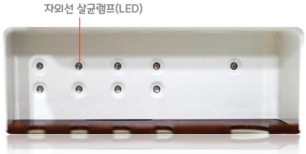 로엔텍 클레온 무선 칫솔 살균기 LCU-01W : 각 부분의 명칭
