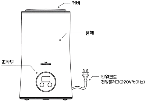 마이유니 MP-1000 스마트 프로바이오 1000 : 각 부분의 명칭