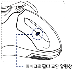 레이캅(raycop) Genie BG series (BG-100/110/200/210) : 마이크로 필터 교환 알림창