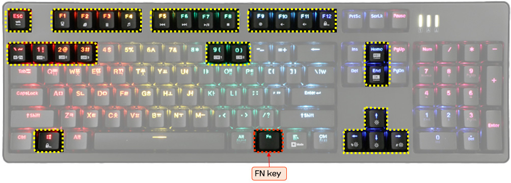 앱코 HACKER K660 스페셜 에디션 단축키 정리