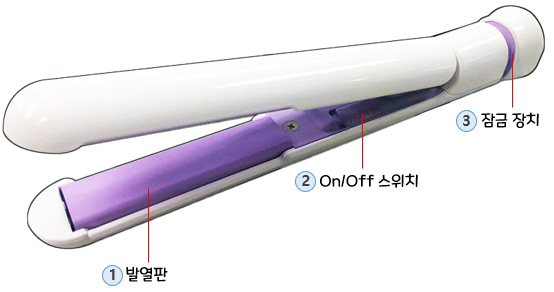 JMW Mini Hair Iron W1014 : 각 부 설명
