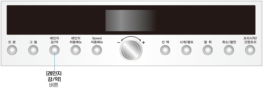 LG DIOS 광파오븐 MZ941CB : 레인지 강/약 기능(수동 조리 방법)