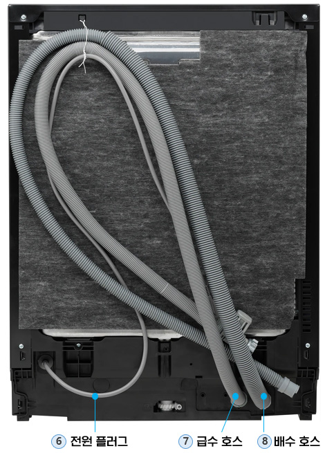 LG 식기세척기 DUE1BGLE, DUE2BGE : 각 부분의 명칭 (후면)