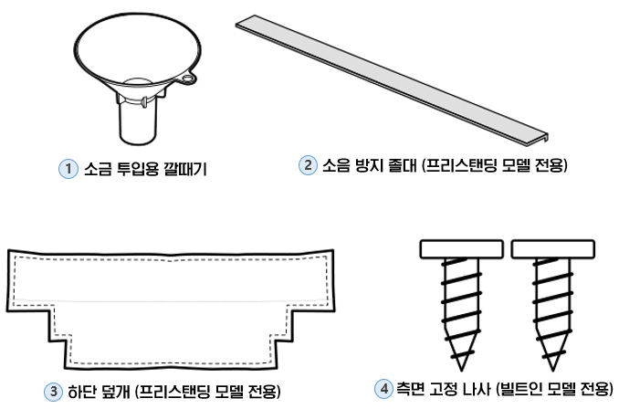 LG 식기세척기 DUE1BGLE, DUE2BGE : 구성품
