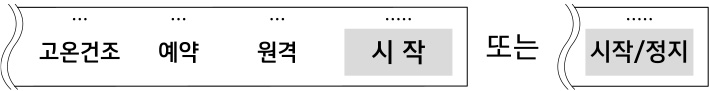 LG 식기세척기 DUE1BGLE, DUE2BGE : 세척 옵션 선택 및 시작/정지
