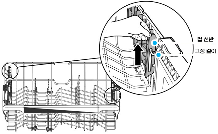 LG 식기세척기 DUE1BGLE, DUE2BGE : 컵 선반 분리 및 결합