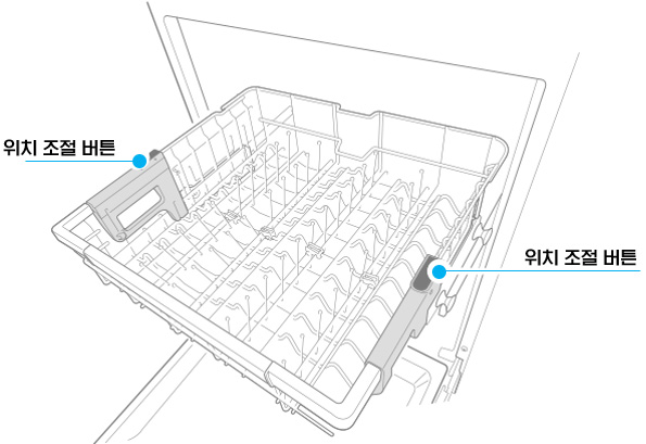 LG 식기세척기 DUE1BGLE, DUE2BGE : 상단 식기 바구니 높이 조절하기
