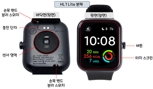 세븐일렉 스마트워치 HL7 Lite ID207 : 각 부분의 명칭
