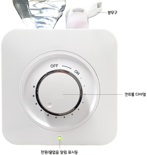 홈플래닛 생수병 가습기 GO-2080C : 각 부분의 명칭 (가습기 본체)