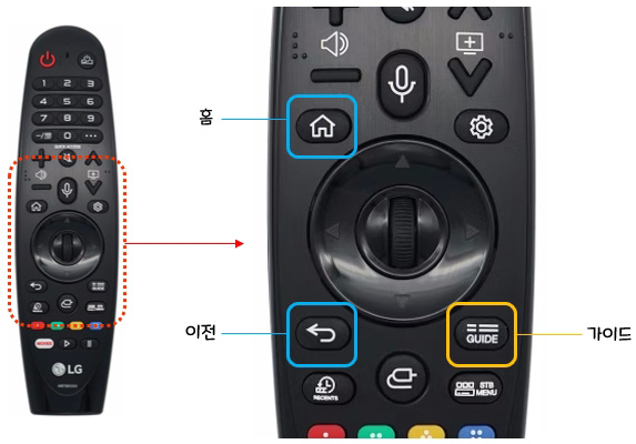 LG TV 인공지능 리모컨 MR20GA : 등록 해제 방법