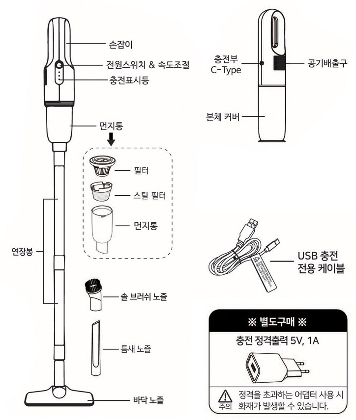클래파 DC 모터 다용도 미니 핸디형 무선청소기 BVC-H10 : 각 부 명칭 및 구성품