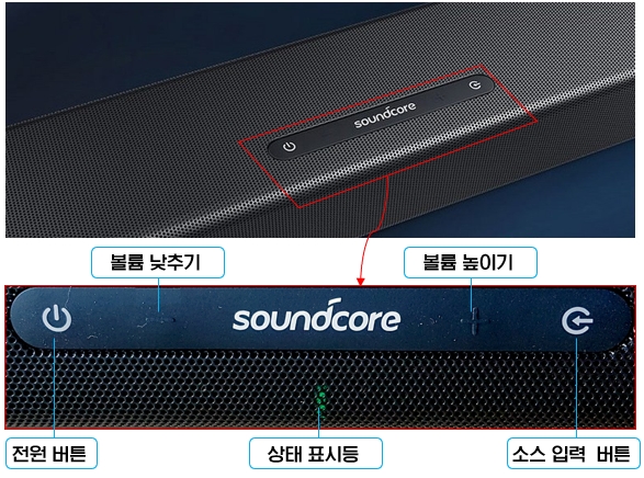 앤커 사운드코어(soundcore) A3371 사운드바 : 각 부분의 명칭