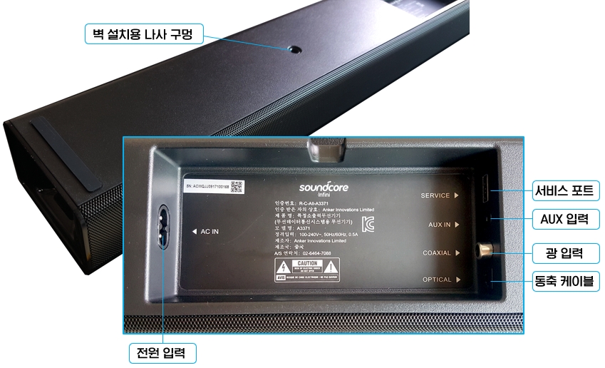 앤커 사운드코어(soundcore) A3371 사운드바 : 각 부분의 명칭