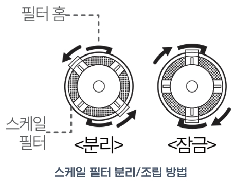 듀플렉스 초음파 가습기 DP-G50UH : 스케일 필터 재조립 방법
