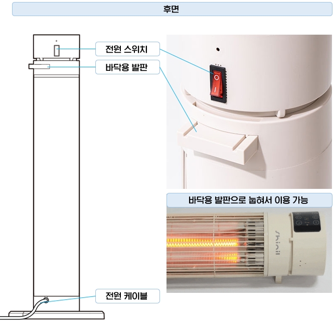 신일 프리미엄 2way 카본히터 SEH-CB0128 : 각 부분의 명칭