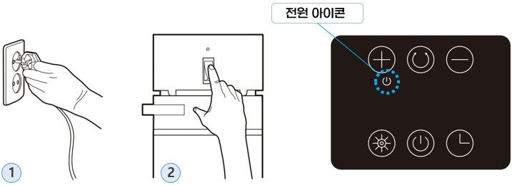 신일 프리미엄 2way 카본히터 SEH-CB0128 : 작동 방법