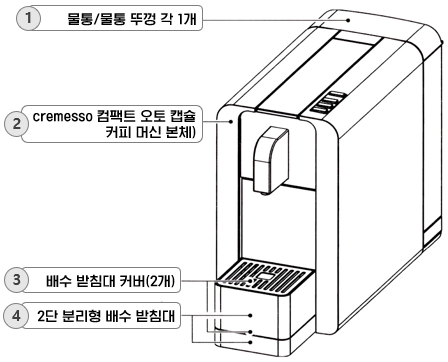 CREMESSO Compact Automatic 캡슐 커피머신 : 구성