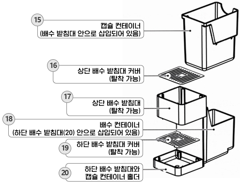 CREMESSO Compact Automatic 캡슐 커피머신 : 캡슐 컨테이너 / 배수 받침대