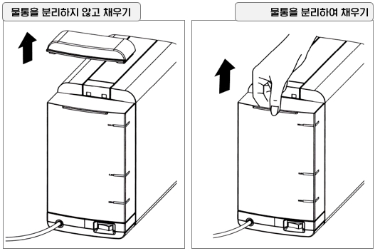 CREMESSO Compact Automatic 캡슐 커피머신 : 물통에 물 채우기