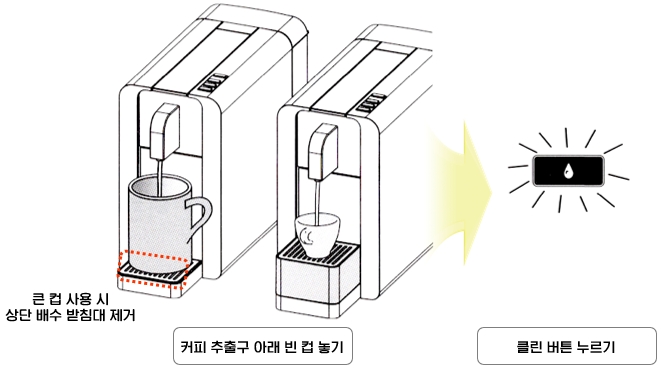 CREMESSO Compact Automatic 캡슐 커피머신 : 내부 배관 세척하기