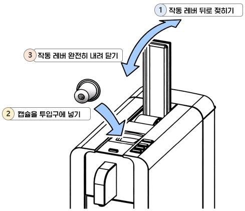 CREMESSO Compact Automatic 캡슐 커피머신 : 캡슐 넣기