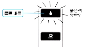 CREMESSO Compact Automatic 캡슐 커피머신 (DC-262) : 석회질 제거 시기