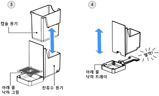 CREMESSO Compact Automatic 캡슐 커피머신 (DC-262) : 컨테이너 분리/청소