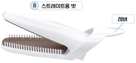 PHILIPS Hair Styler HP8651/HP8650 : 스트레이트용 빗