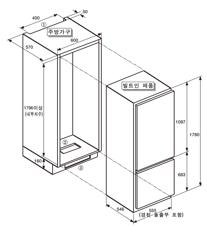삼성 빌트인 냉장고 및 주방가구 SPEC