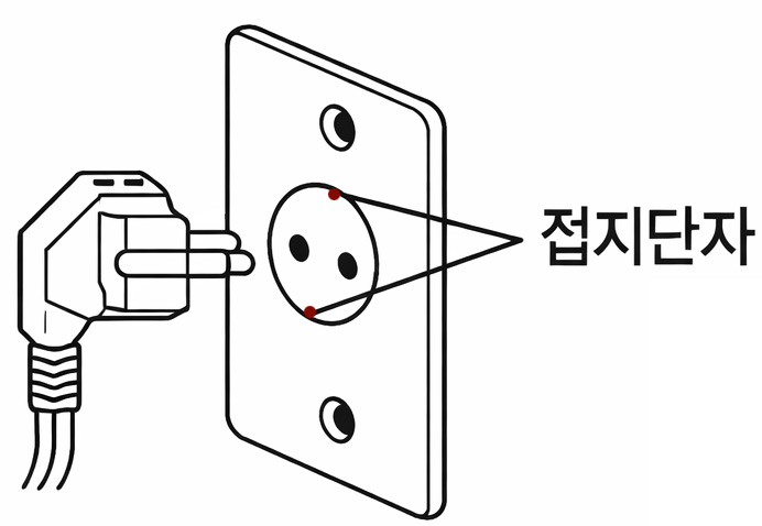 삼성 빌트인 냉장고 RL2640* HBR26B/G/Y : 접지