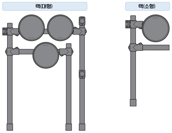 YAMAHA DTX402K/432K/452K Drums : 패키지 구성