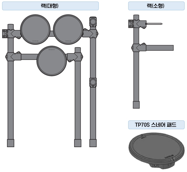 YAMAHA DTX402K/432K/452K Drums : 패키지 구성