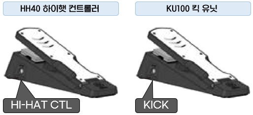 YAMAHA DTX402K/432K/452K Drums : 패키지 구성