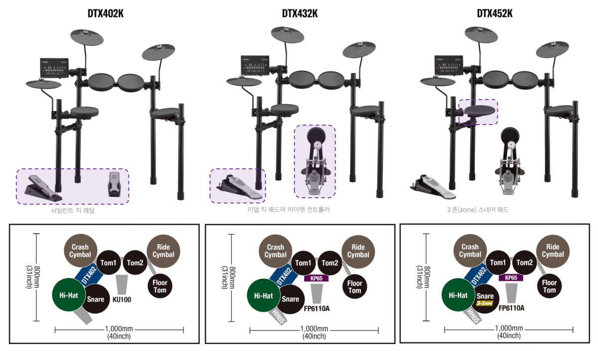 YAMAHA DTX402K/432K/452K Drums : 비교 보기