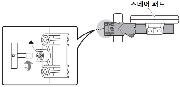 YAMAHA 전자 드럼 설치 : 5단계 - 패드를 돌려 제자리에 고정