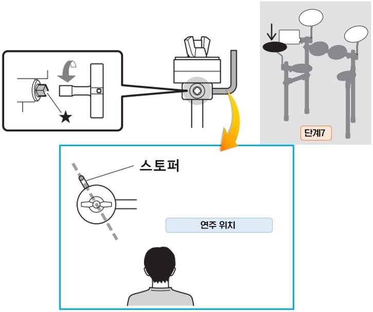 YAMAHA 전자 드럼 설치 : 7단계 - 하이햇 패드 부착