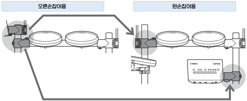 YAMAHA 전자 드럼 설치 : 왼손잡이 드럼 연주자용 설치
