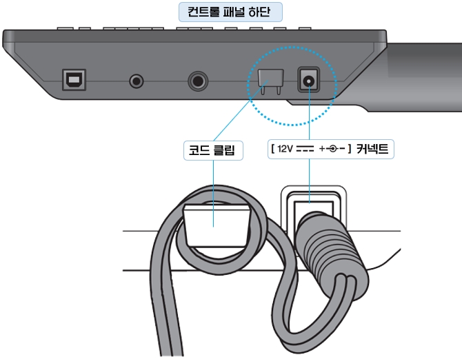 YAMAHA 전자 드럼 DTX452K / DTX432K / DTX402K 전원 연결